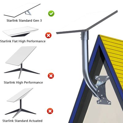 Starlink Gen 3 Pipe Mount Adapter Grey Pole Starlink V3 Pole Mount Kit for Starlink Gen 3